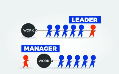 Manager vs Leader – Who are You?